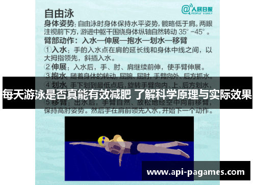 每天游泳是否真能有效减肥 了解科学原理与实际效果 每天游泳是否真能有效减肥 了解科学原理与实际效果