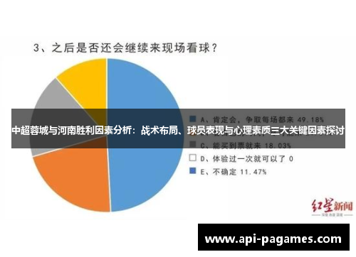 中超蓉城与河南胜利因素分析:战术布局、球员表现与心理素质三大关键因素探讨 中超蓉城与河南胜利因素分析:战术布局、球员表现与心理素质三大关键因素探讨