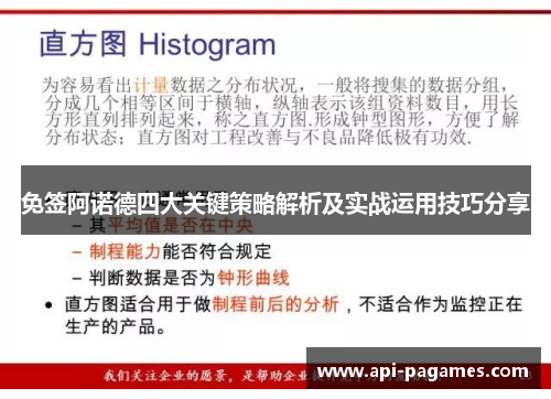免签阿诺德四大关键策略解析及实战运用技巧分享 免签阿诺德四大关键策略解析及实战运用技巧分享