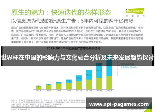 世界杯在中国的影响力与文化融合分析及未来发展趋势探讨 世界杯在中国的影响力与文化融合分析及未来发展趋势探讨