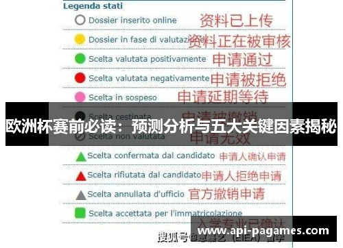 欧洲杯赛前必读:预测分析与五大关键因素揭秘 欧洲杯赛前必读:预测分析与五大关键因素揭秘