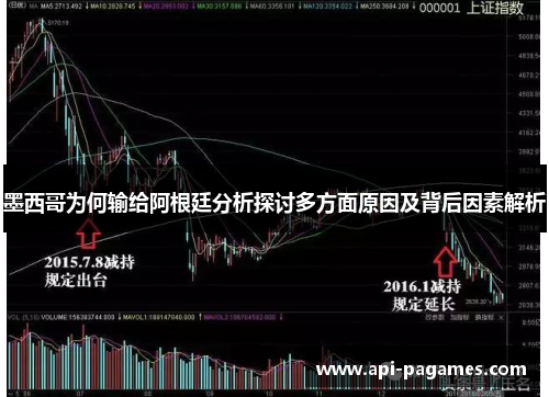 墨西哥为何输给阿根廷分析探讨多方面原因及背后因素解析 墨西哥为何输给阿根廷分析探讨多方面原因及背后因素解析