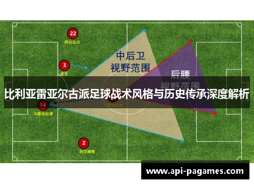 比利亚雷亚尔古派足球战术风格与历史传承深度解析