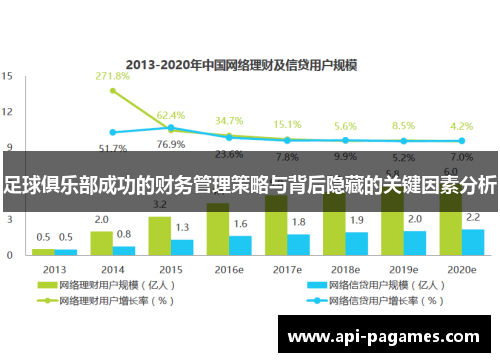 足球俱乐部成功的财务管理策略与背后隐藏的关键因素分析