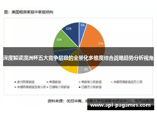 深度解读澳洲杯五大竞争层级的全景化多维度综合战略趋势分析视角 深度解读澳洲杯五大竞争层级的全景化多维度综合战略趋势分析视角