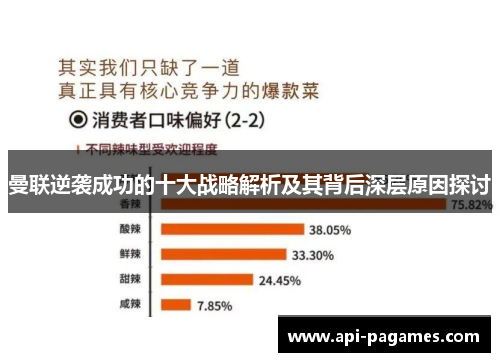 曼联逆袭成功的十大战略解析及其背后深层原因探讨