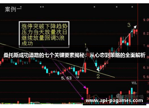 桑托斯成功道路的七个关键要素揭秘:从心态到策略的全面解析 桑托斯成功道路的七个关键要素揭秘:从心态到策略的全面解析
