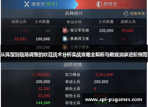 从阵型到临场调整的欧冠战术分析实战攻略全解析与数据洞察进阶指南 从阵型到临场调整的欧冠战术分析实战攻略全解析与数据洞察进阶指南