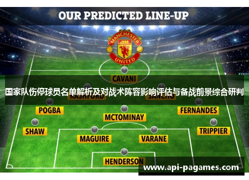 国家队伤停球员名单解析及对战术阵容影响评估与备战前景综合研判 国家队伤停球员名单解析及对战术阵容影响评估与备战前景综合研判