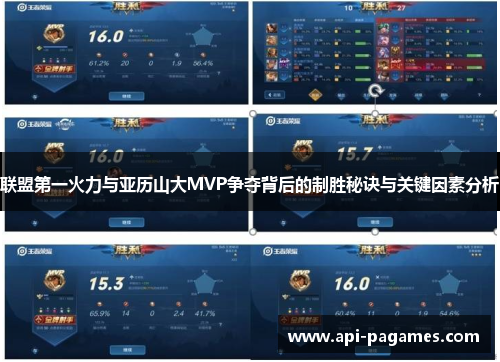 联盟第一火力与亚历山大MVP争夺背后的制胜秘诀与关键因素分析 联盟第一火力与亚历山大MVP争夺背后的制胜秘诀与关键因素分析